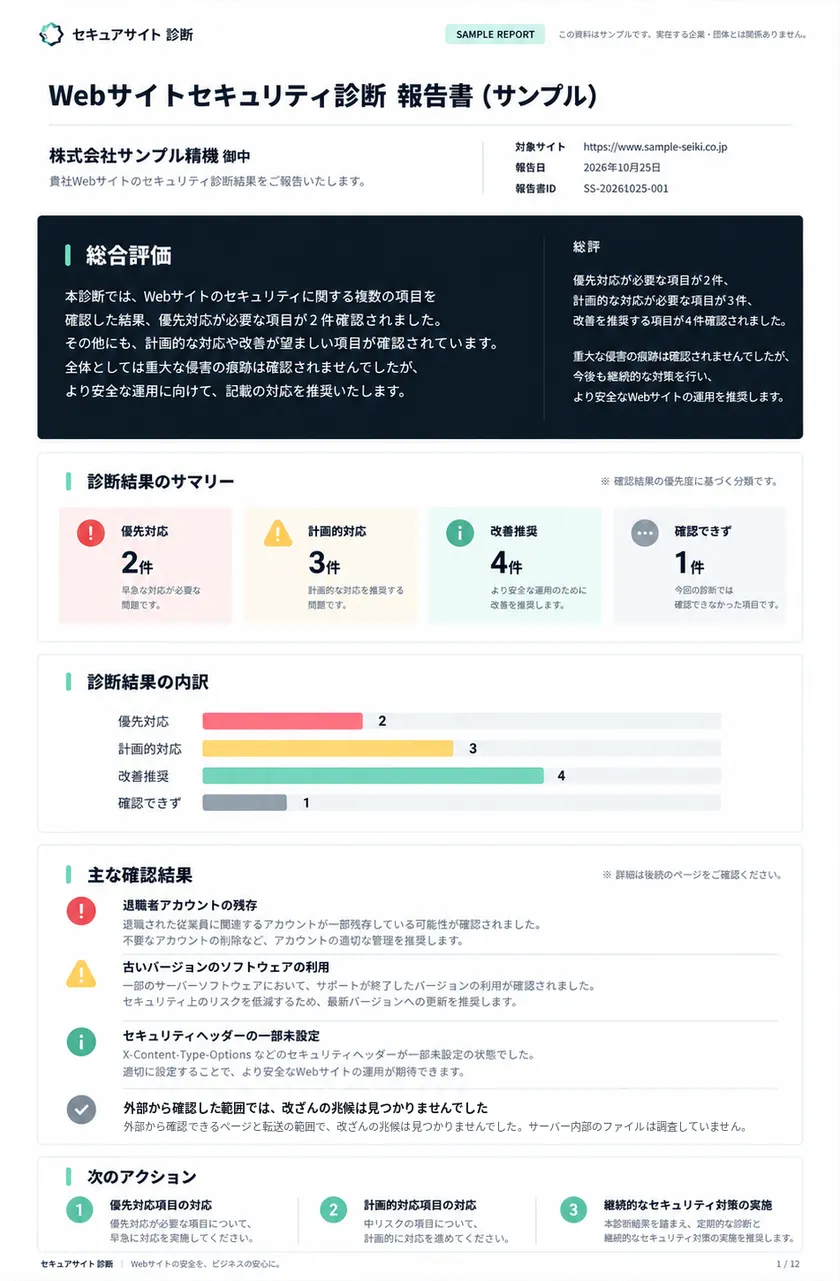 セキュアサイト診断 報告書のサンプル（1ページ目）